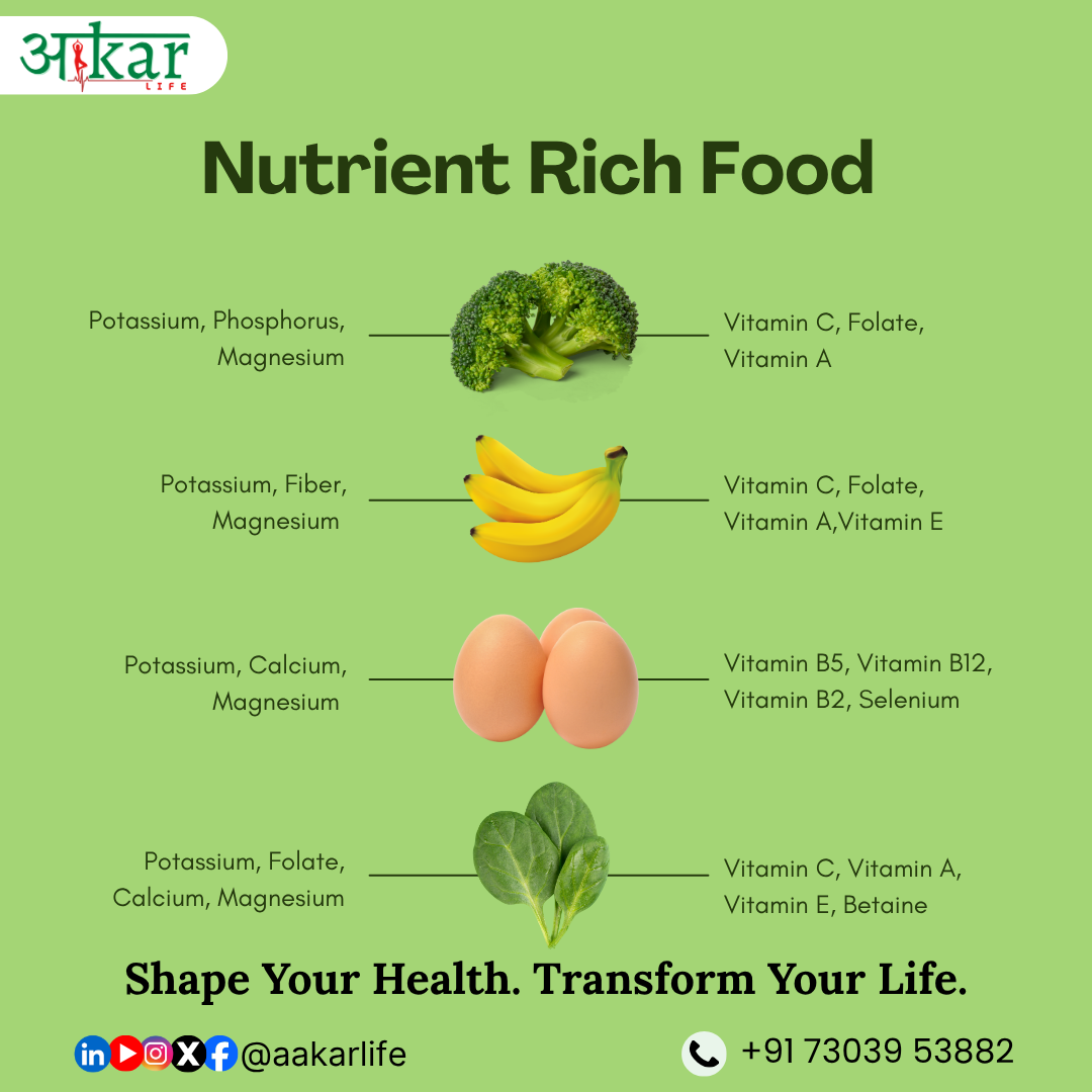 Aakarlife Your Trusted Dietitian For Weight Loss And Healthy Eating 17636196102