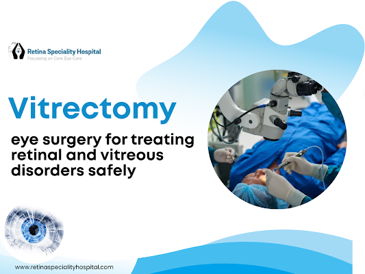 Advanced Retina Surgery And Vitrectomy Care For Eye Wellness 178108892010