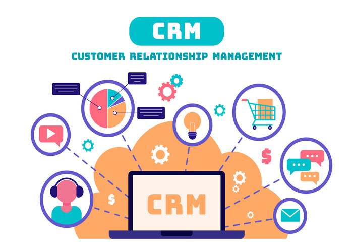 Affordable Crm And Erp Development Services In Madurai 17527468497