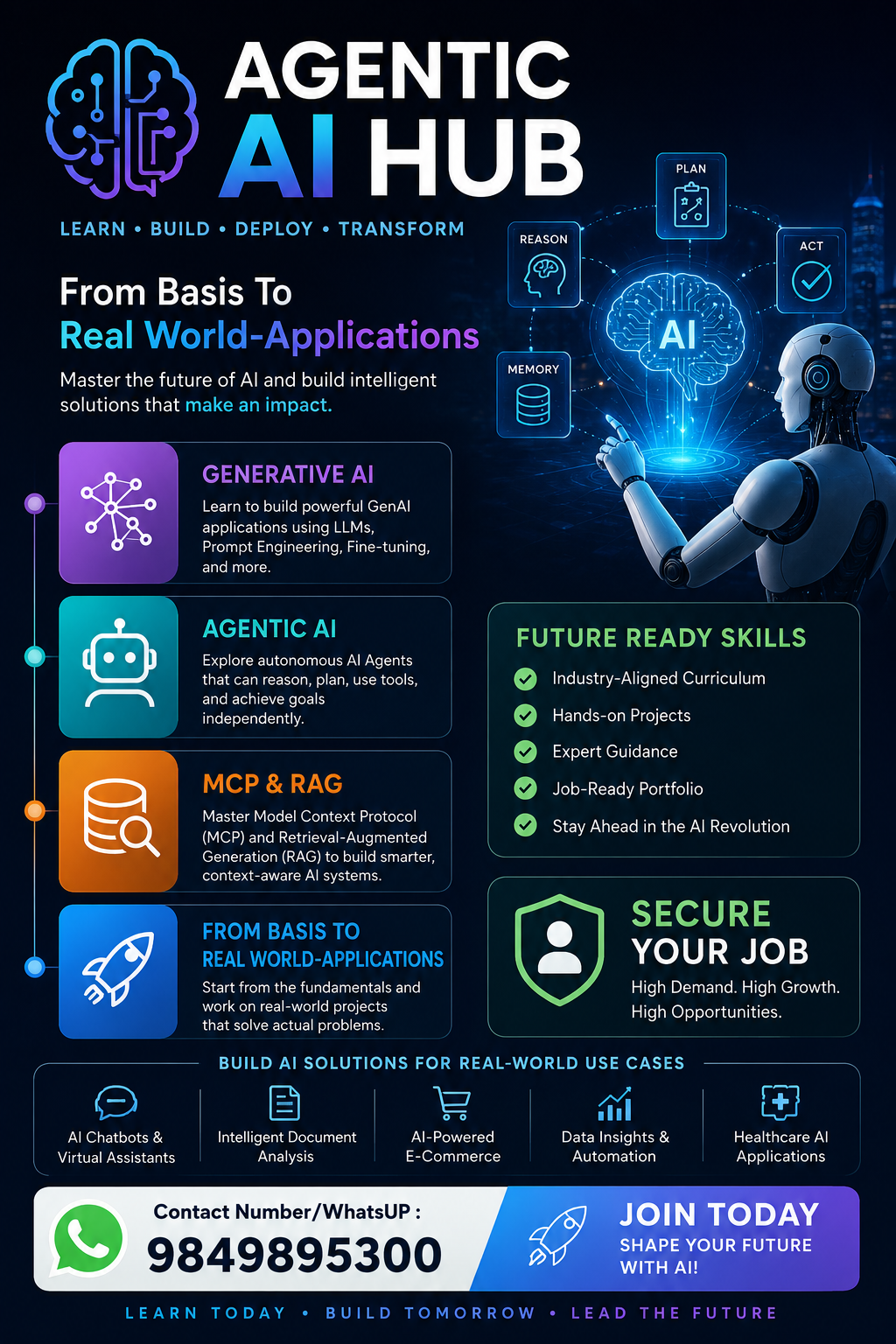 Agentic Ai Gen Ai Training In Hyderabad 17805743726