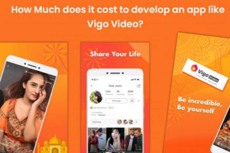 App Development Cost From Best App Development Company In Lucknow 7053103