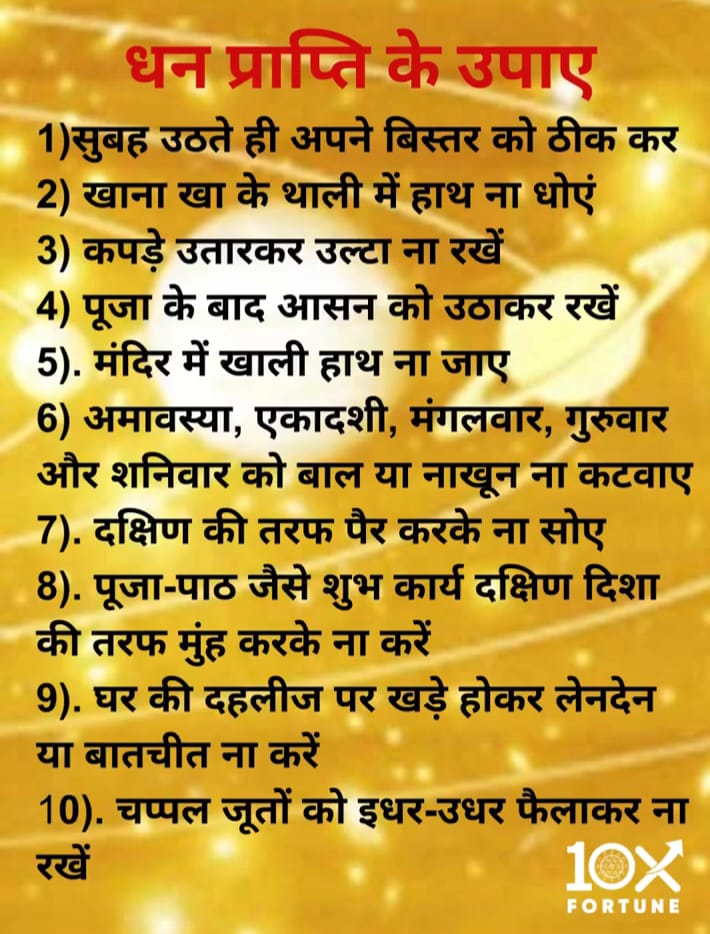 Astro Pallav   Best Astrologers In Ghaziabad 174871156110