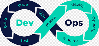 Aws Institute In Hyderabad 17171330750