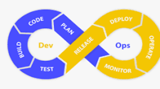 Aws Institute In Hyderabad 17171330761