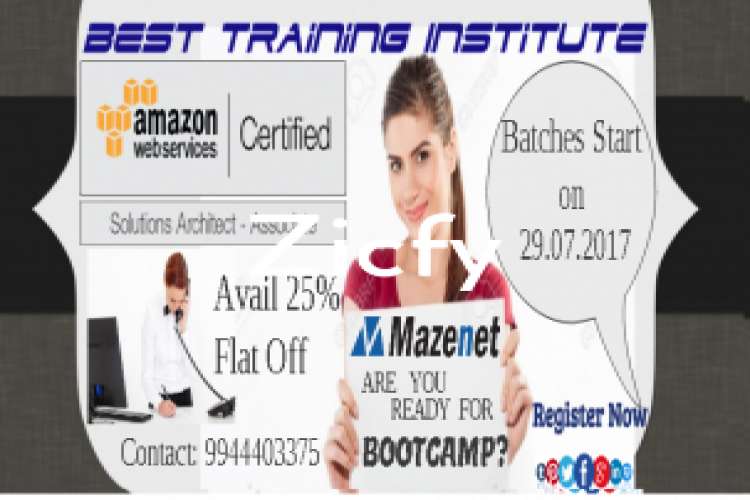 Aws Solution Architect 5127561