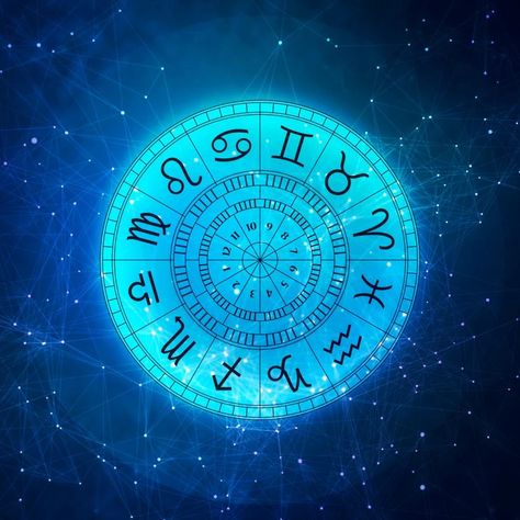 Best Astrologer In Hosur 17779571453
