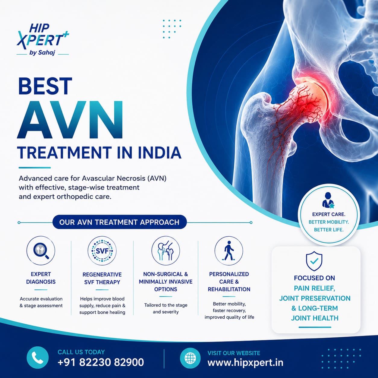 Best Avn Treatment In India Hipxpert 17796853595
