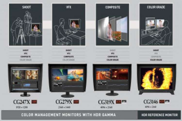 Best Budget Monitor For Photo Editing 873564