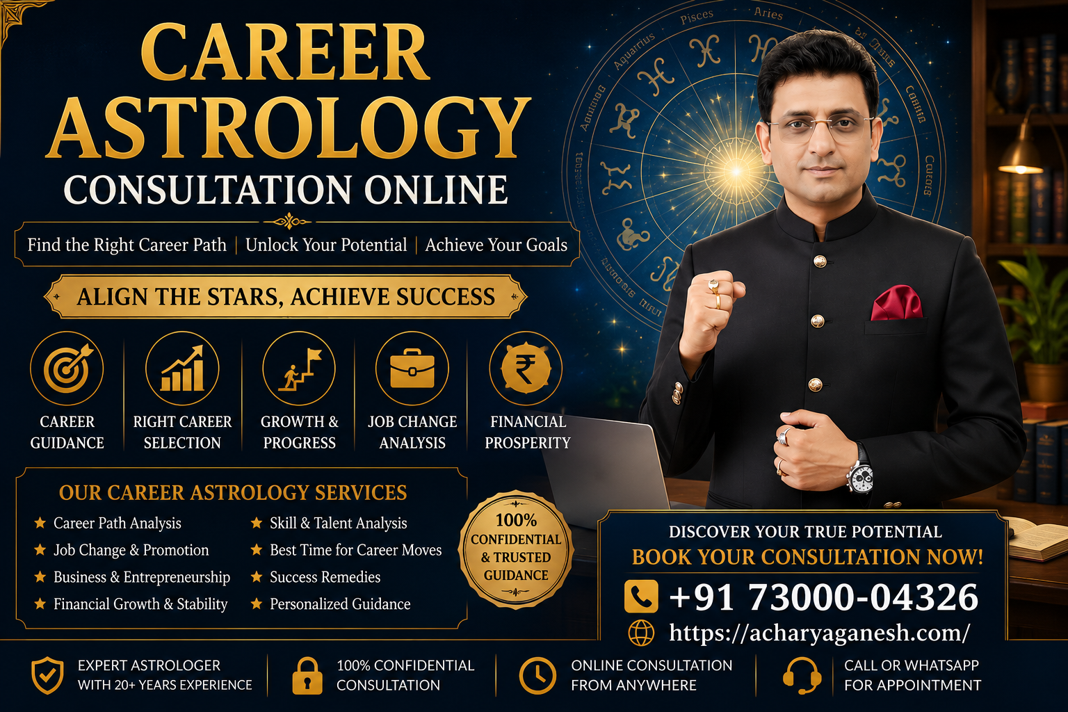 Best Career Astrology Service Provider   Acharya Ganesh 17785704400