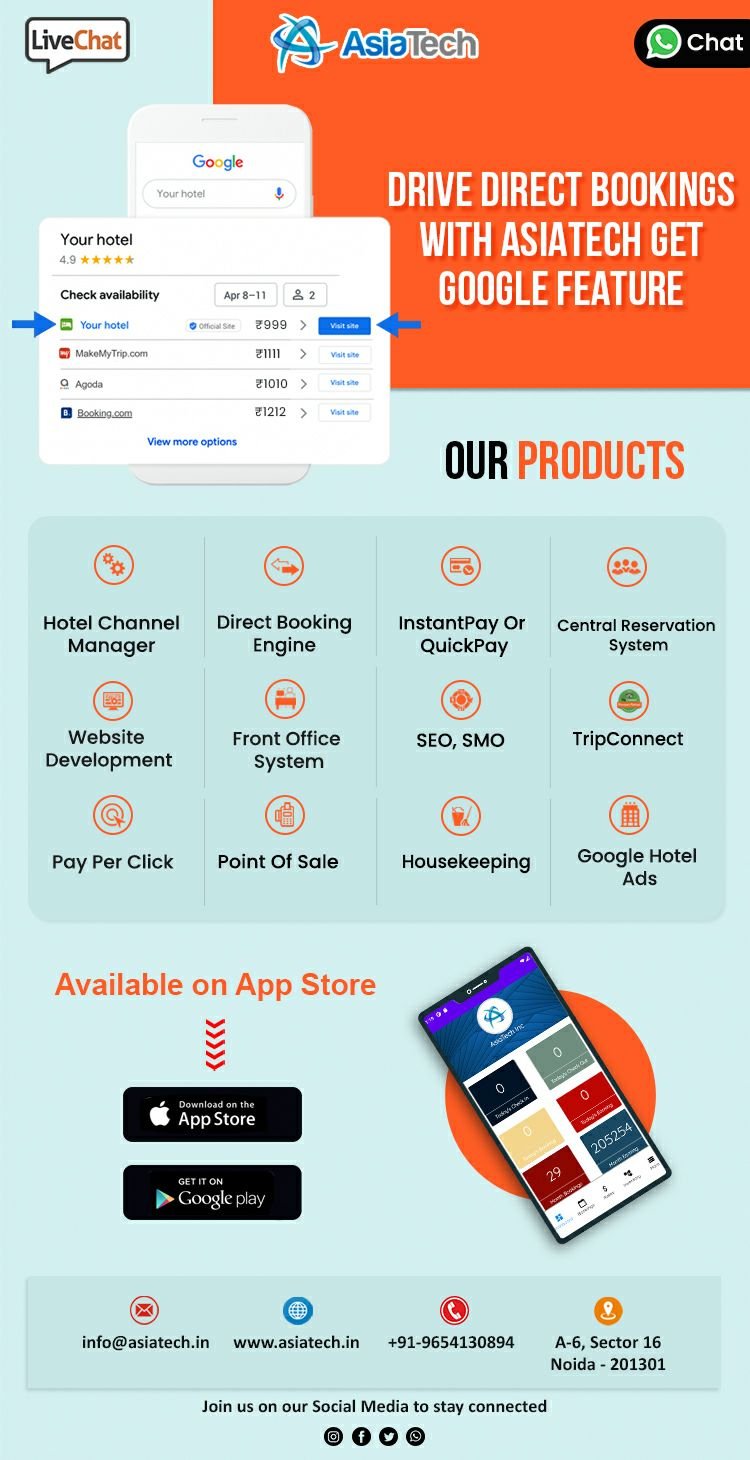 Best Channel Manager For Small Hotels 17217200816