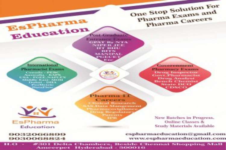 Best Clinical Sas Coaching In Hyderabad Best Cdm Coaching In Hyderabad 9975663