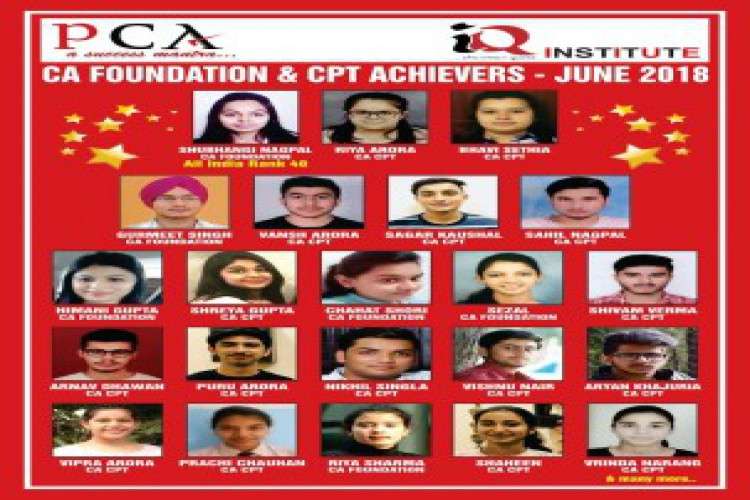 Best Coaching For Ca Foundation In Chandigarh 1739269