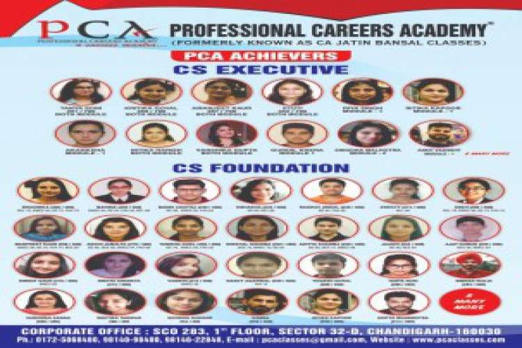 Best Coaching For Cs Foundation In India 3754875