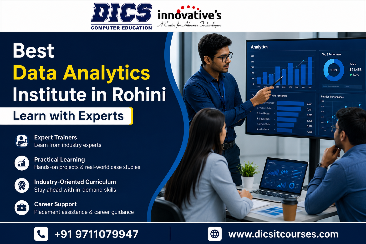 Best Data Analytics Institute In Rohini Learn With Experts 17839370099