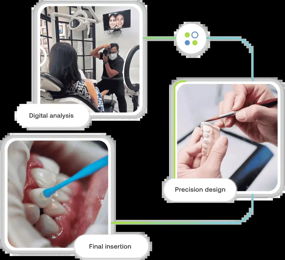 Best Dentist And Dental Clinics Near Me In Mumbai India 17413688327