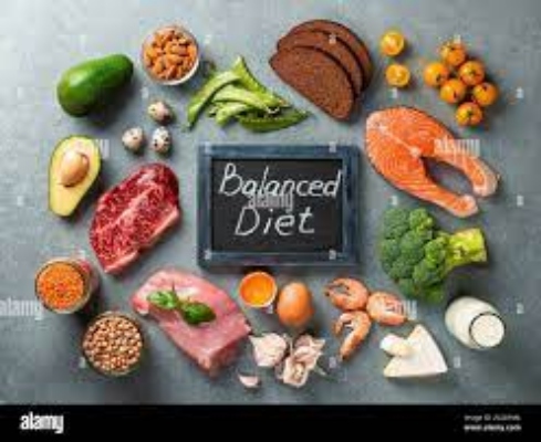 Best Dietician In Delhi Ncr For Weight Loss 16528584608