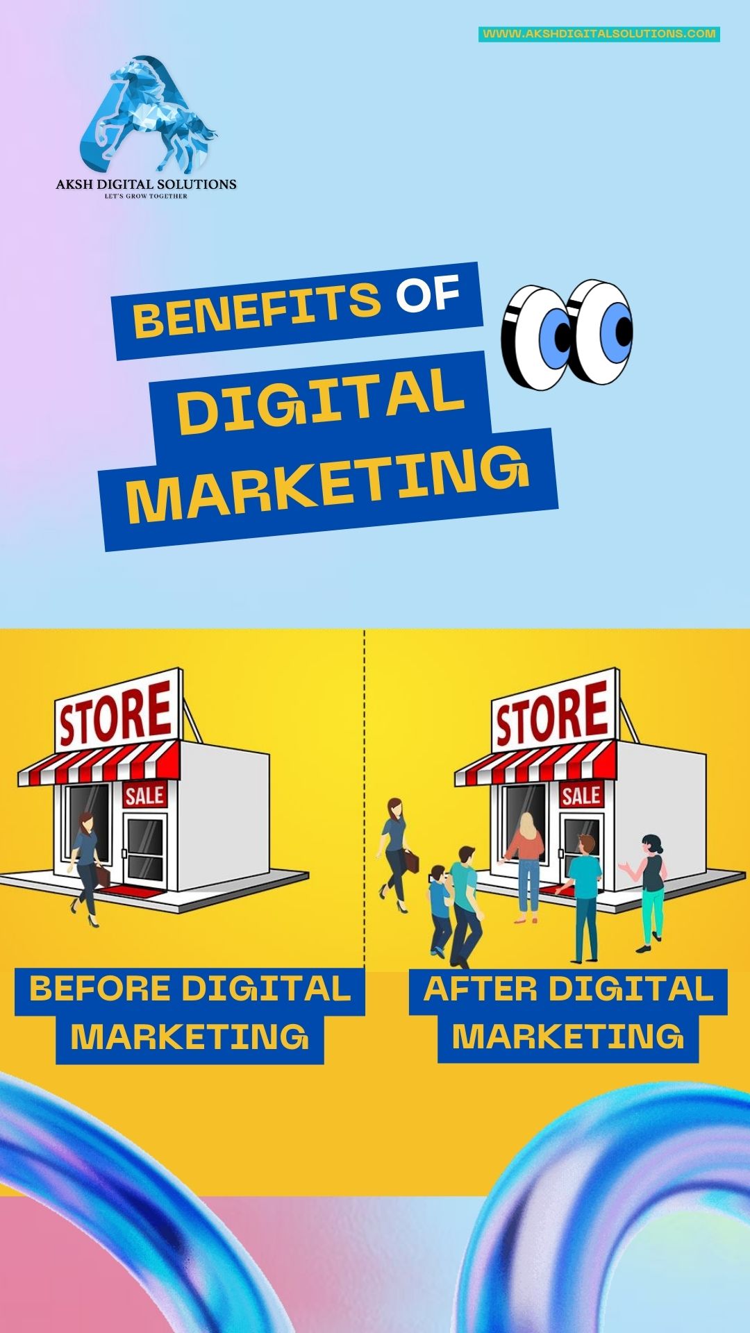 Best Digital Marketing Company In Chandigarh 17143735822