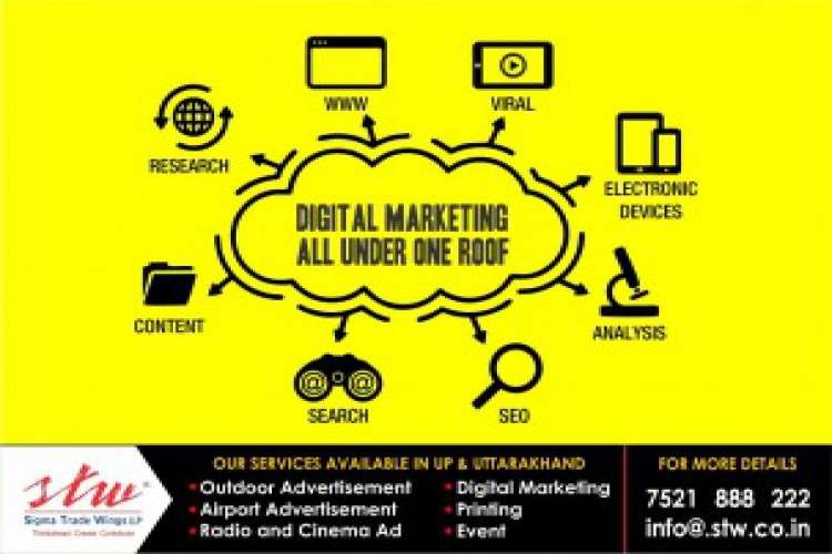 Best Digital Marketing Company In Lucknow 6415639