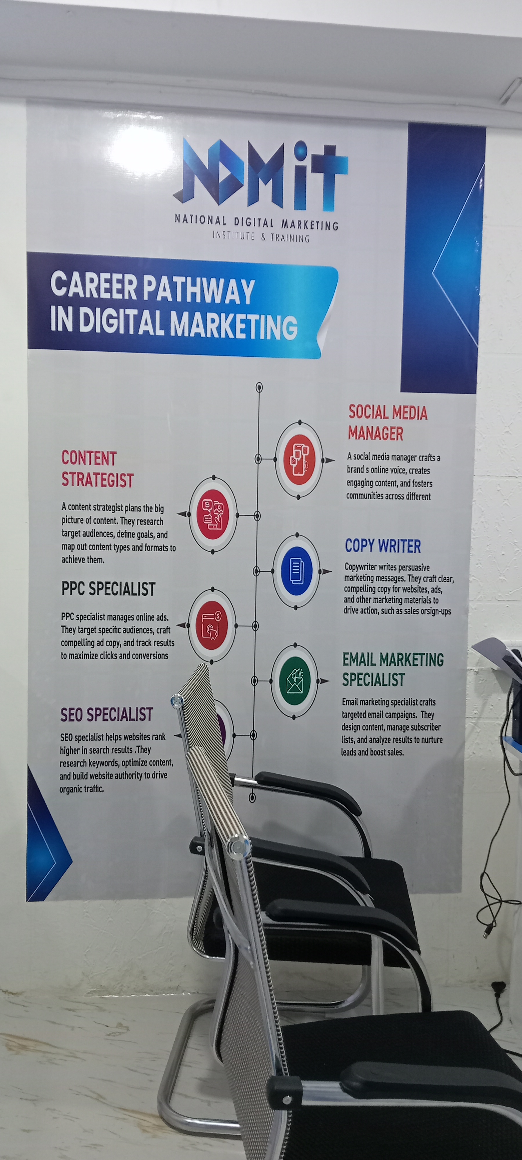 Best Digital Marketing Course In Indore With Placement Support 17568100524