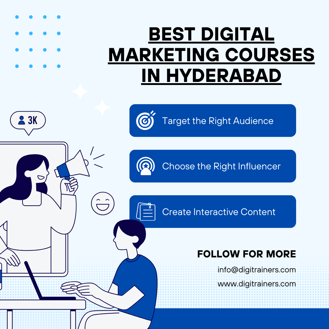 Best Digital Marketing Courses In Hyderabad 17248359204