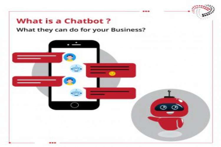 Best Digital Marketing Services 1258467