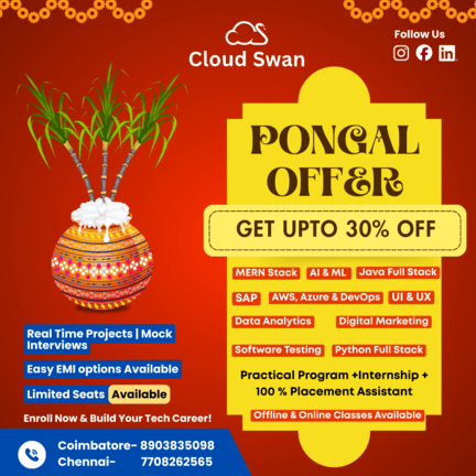 Best Digital Marketing Training In Coimbatore   Cloudswan Solution 17689930317