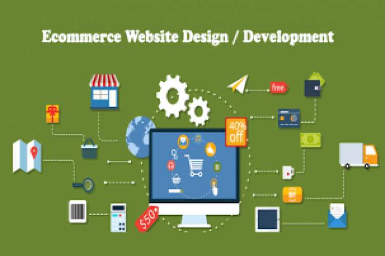 Best Ecommerce Website Developers In Bangalore 943379