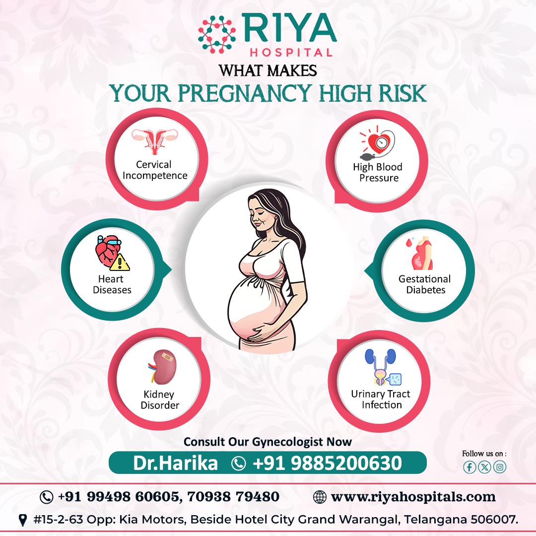 Best Gynecologist In Warangal 17432441188