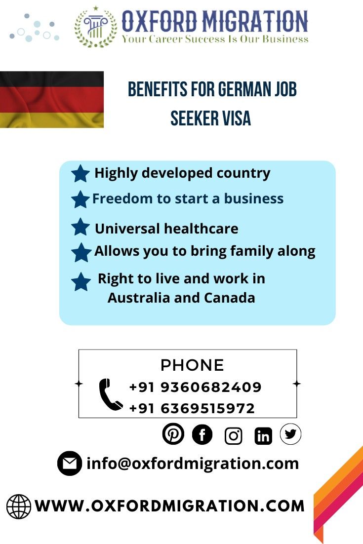 Best Immigration Consultants In Coimbatore   Oxford Migration 16948780039