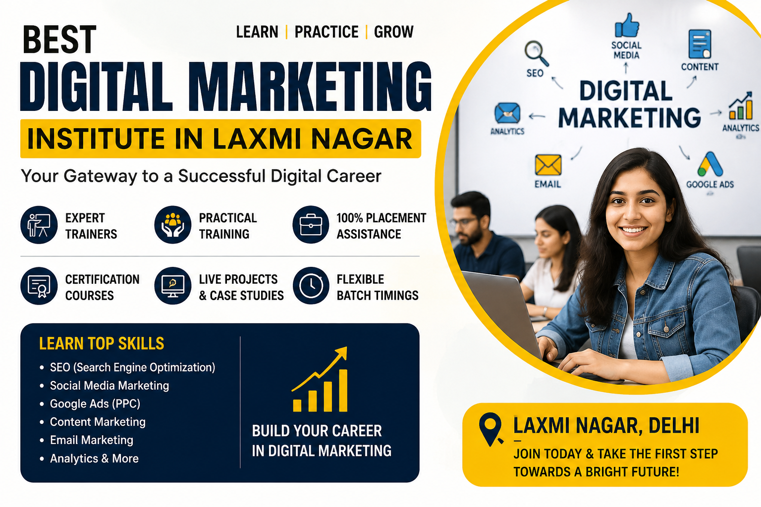 Best Job Oriented Course Digital Marketing Institute In Laxmi Nagar 17865162992