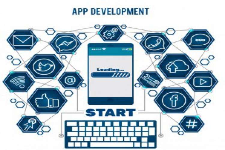 Best Mobile App Development Companies In Coimbatore 9774666