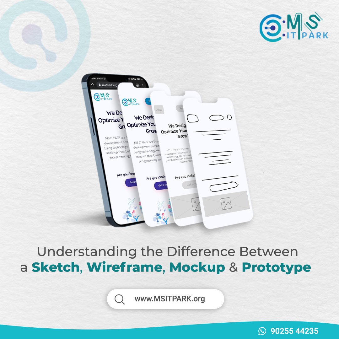 Best Mobile App Development Company In Coimbatore 17023989964