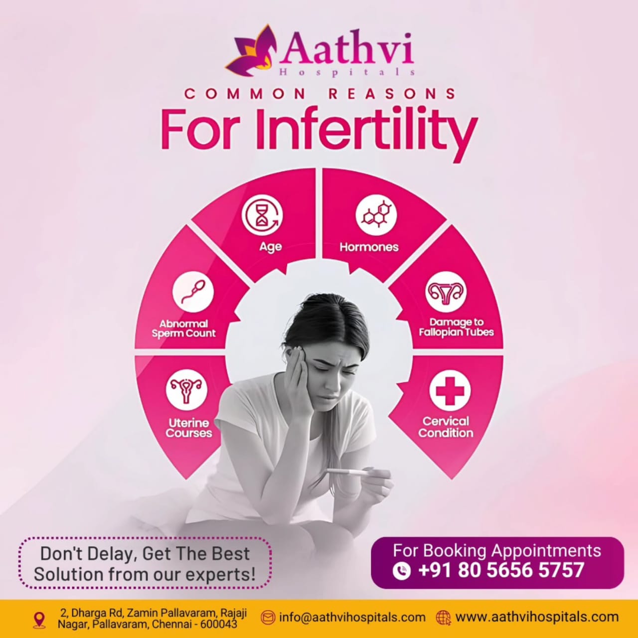 Best Multispeciality Hospital In Chennai Aathvi Hospitals 175974394210