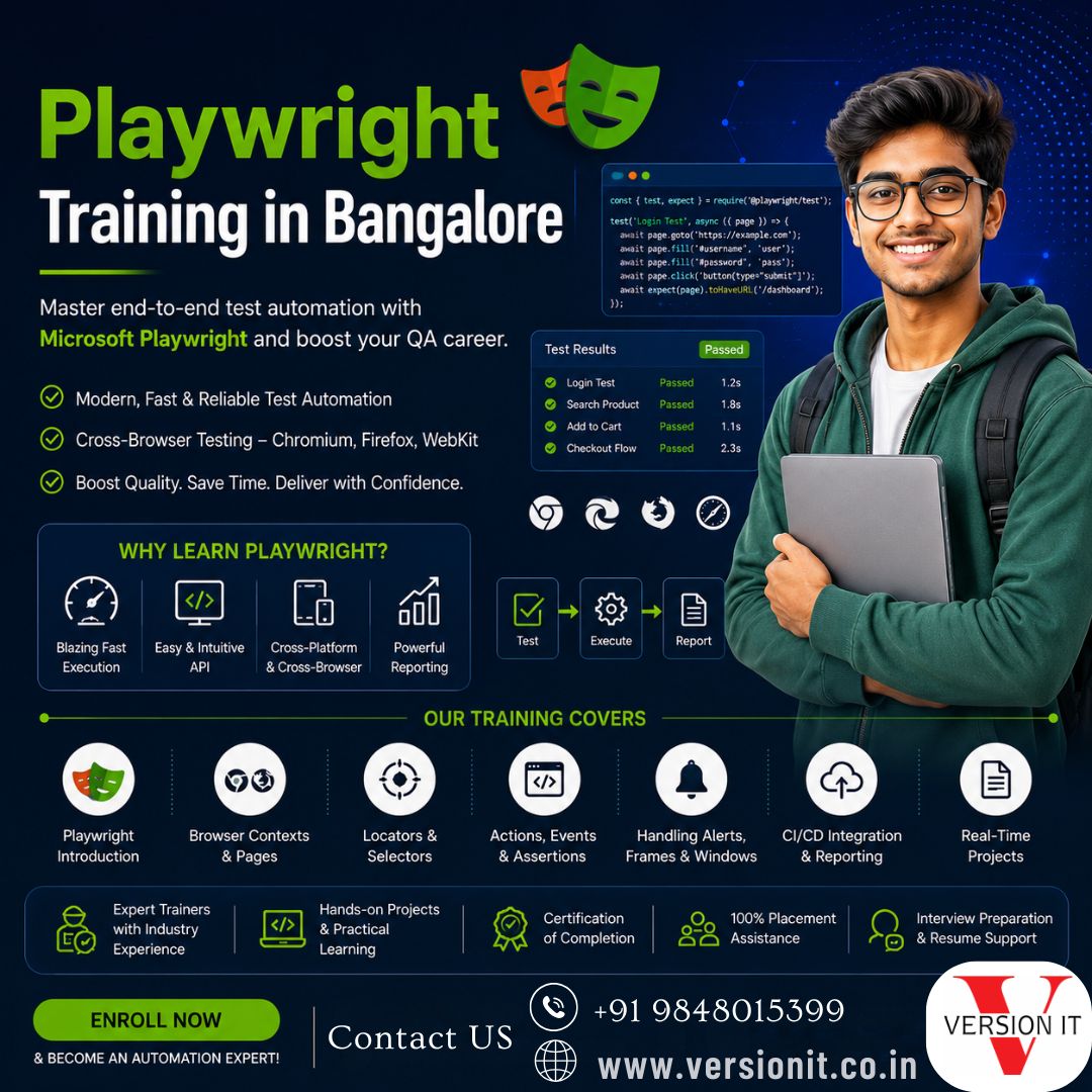 Best Playwright Training In Bangalore For Automation Careers 17821284949