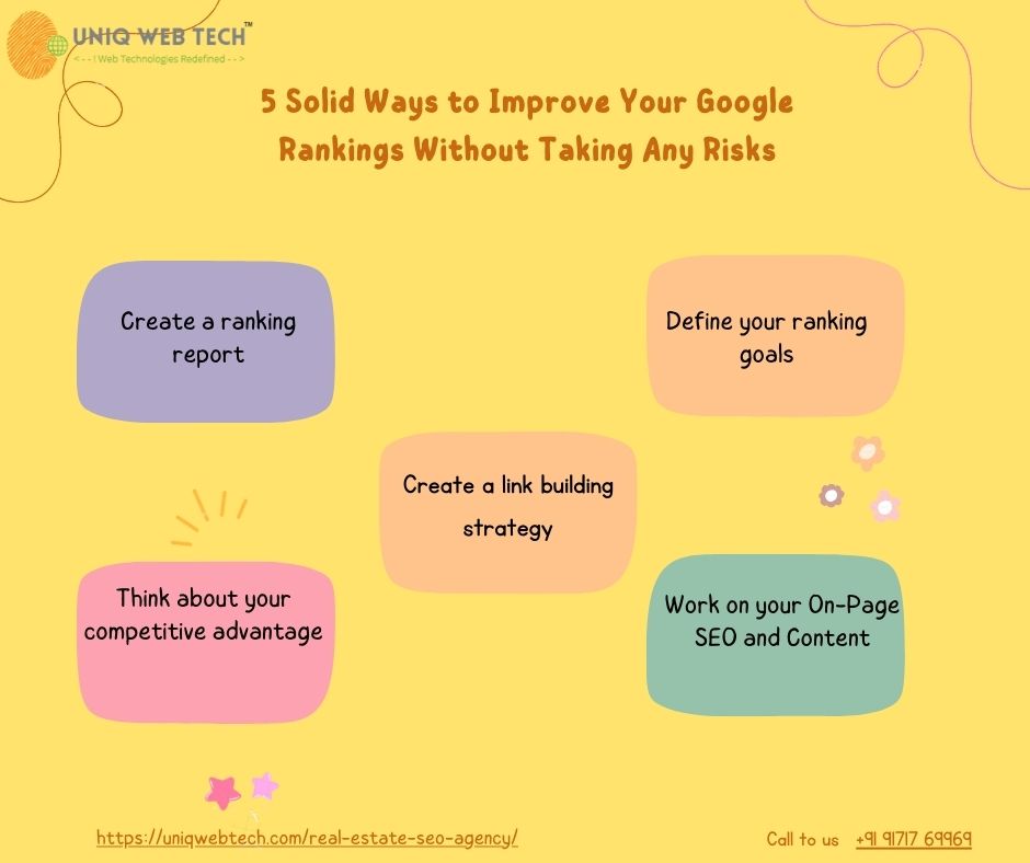 Best Real Estate Seo Expert And Real Estate Seo Consultant 16994406085