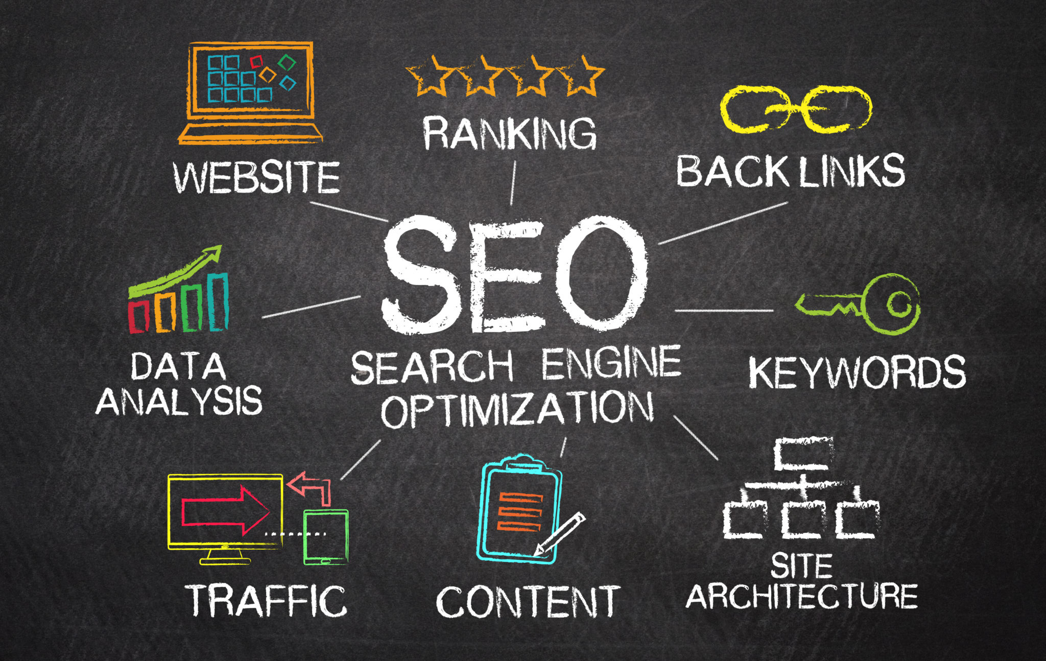 Best Search Engine Optimization Institute In Lucknow 17310270983