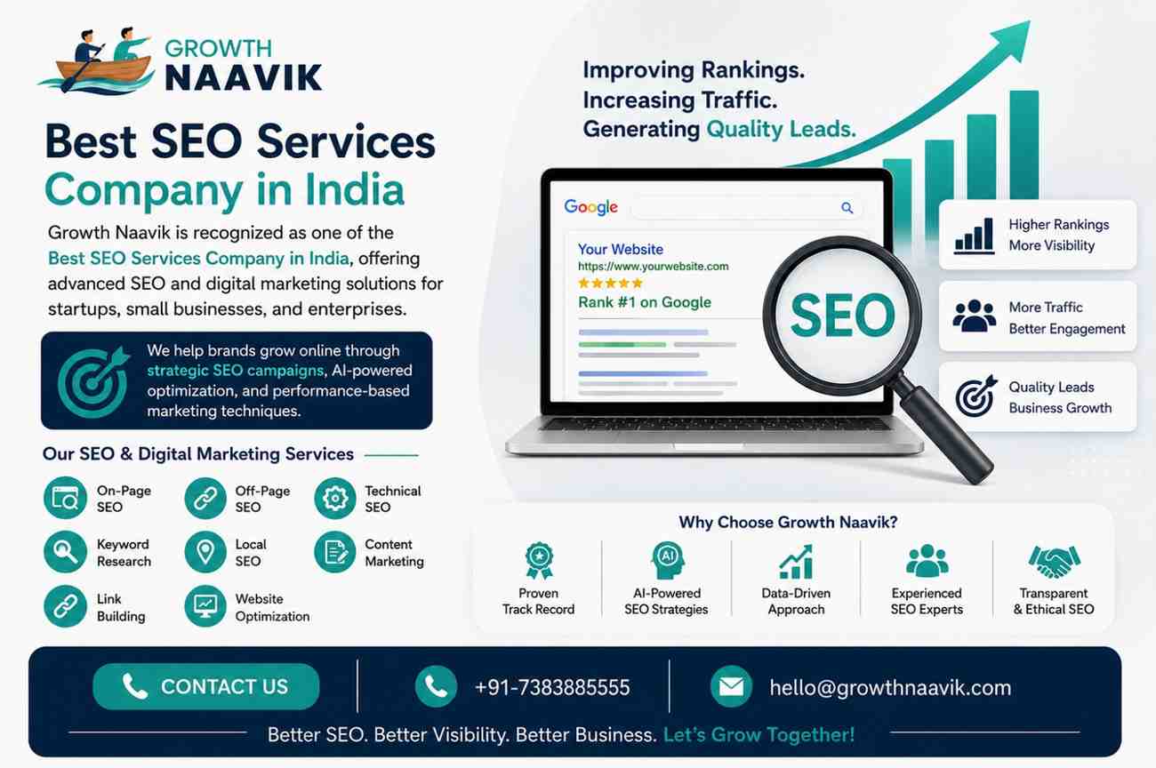 Best Seo Services Company In India 17810025233
