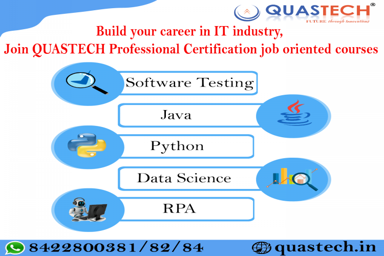 Best Software Development Services Quastech Development Pvt Ltd 16396415489