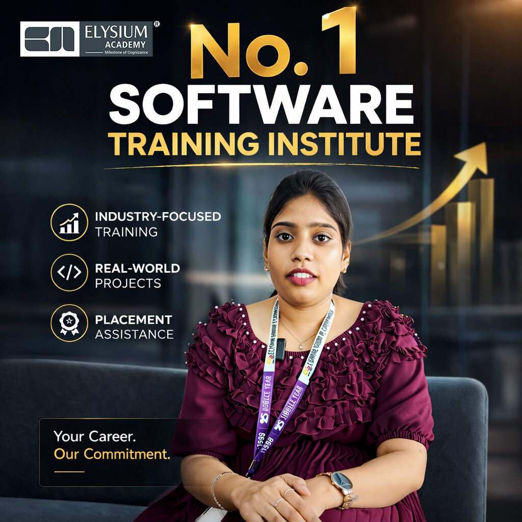Best Software Training Institute In Trichy 17809144106