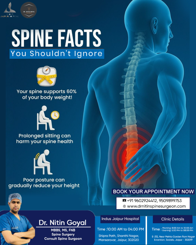 Best Spine Surgeon In Jaipur 17751228277