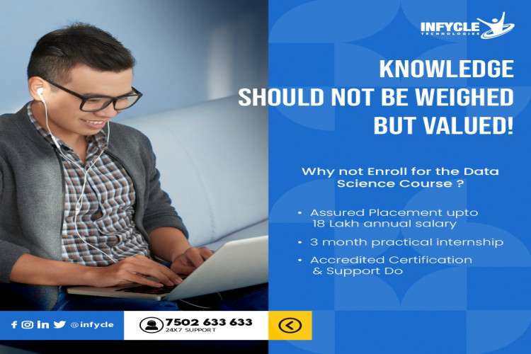 Big Data Hadoop Training In Chennai 16305178795