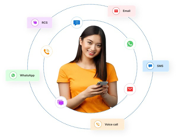 Bulk Message Service Provider In Pune 17511316172