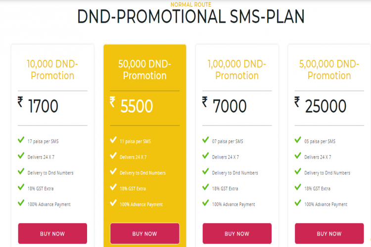 Bulk Sms Service Providers In Jaipur 16425961985
