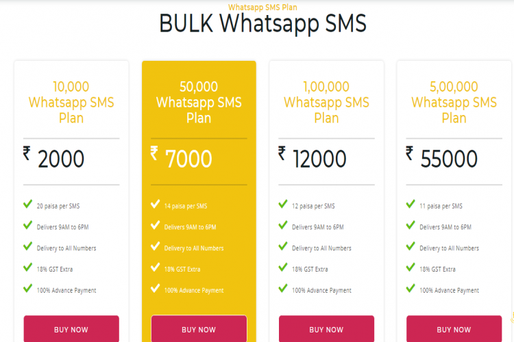 Bulk Sms Service Providers In Jaipur 16425961999