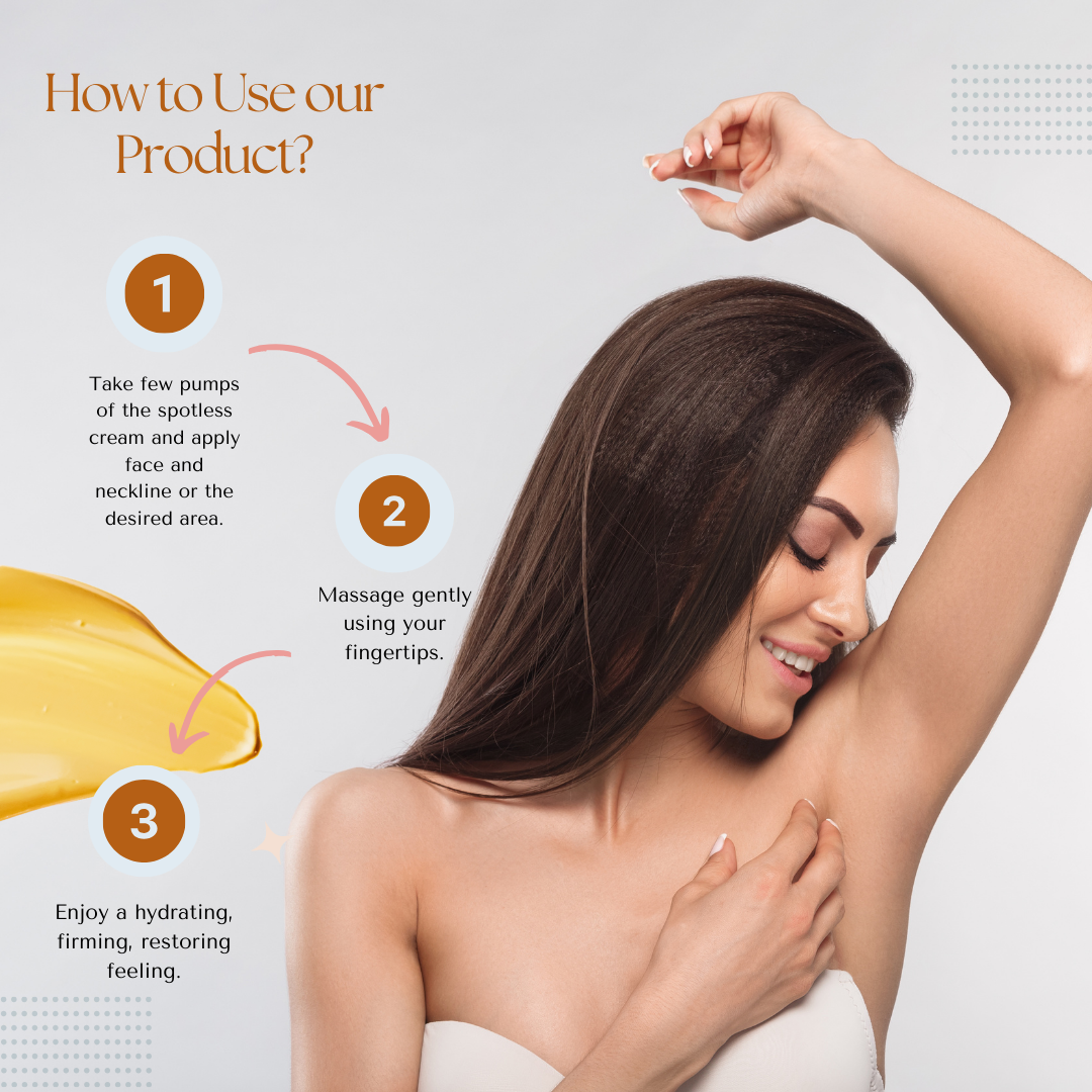 Buy Spotless Whitening Cream For Dark Underarms At Reasonable Price 170834628710