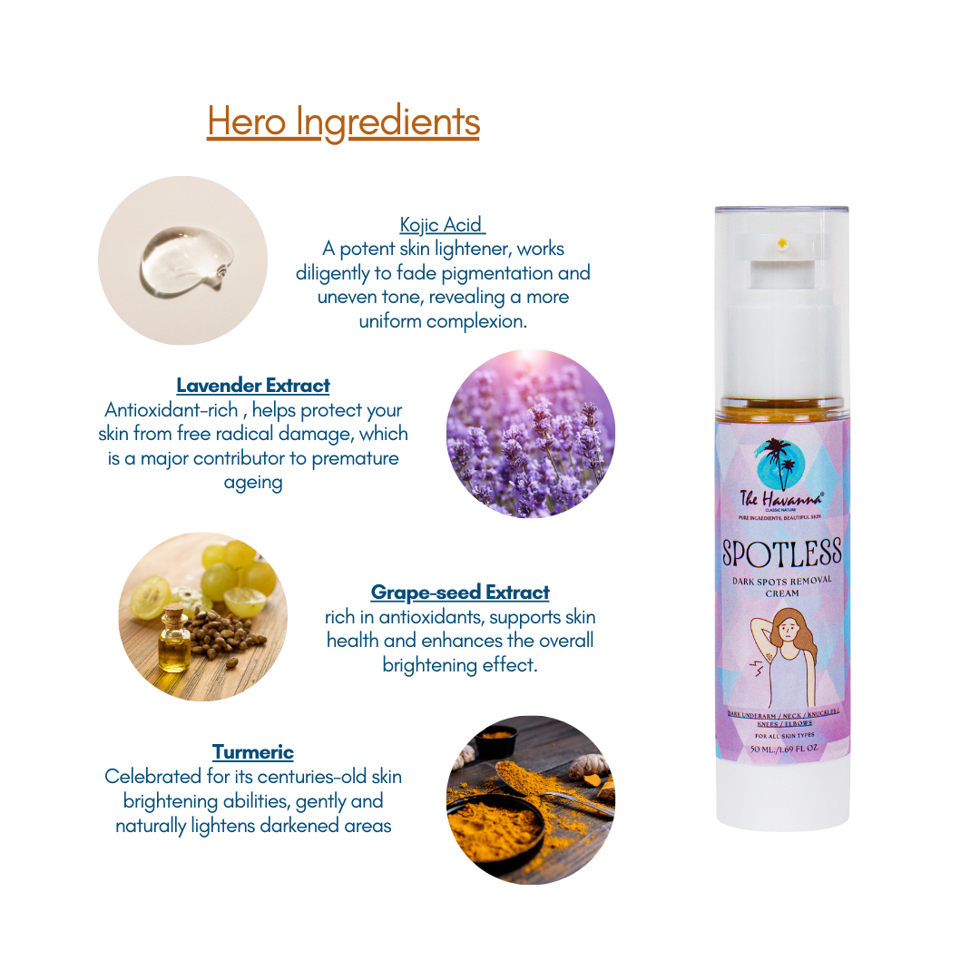 Buy Spotless Whitening Cream For Dark Underarms At Reasonable Price 17083462873