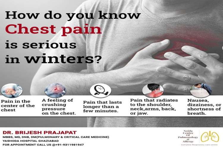 Chest Physician In Noida 16395622619