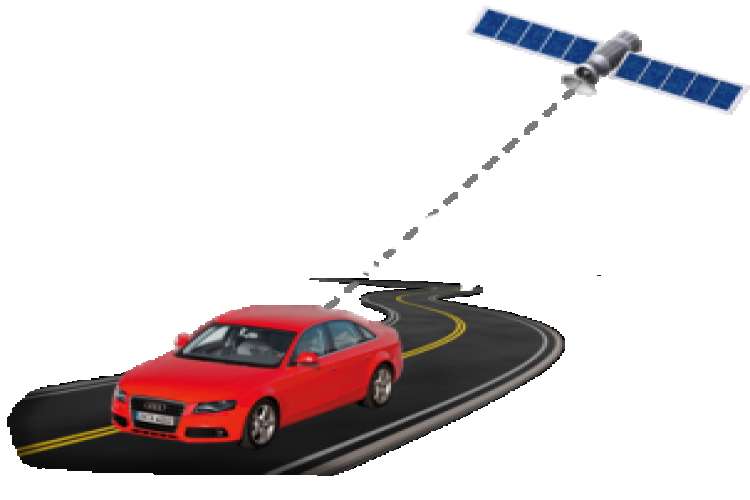 Choose Best Tracking Devices For Cars In Delhi Ncr 4756150