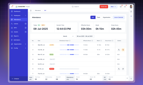 Collabcrm   Work Mangement Software 17647681461