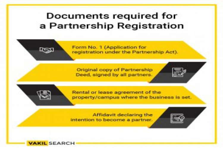 Company Registration In Mumbai 6398675